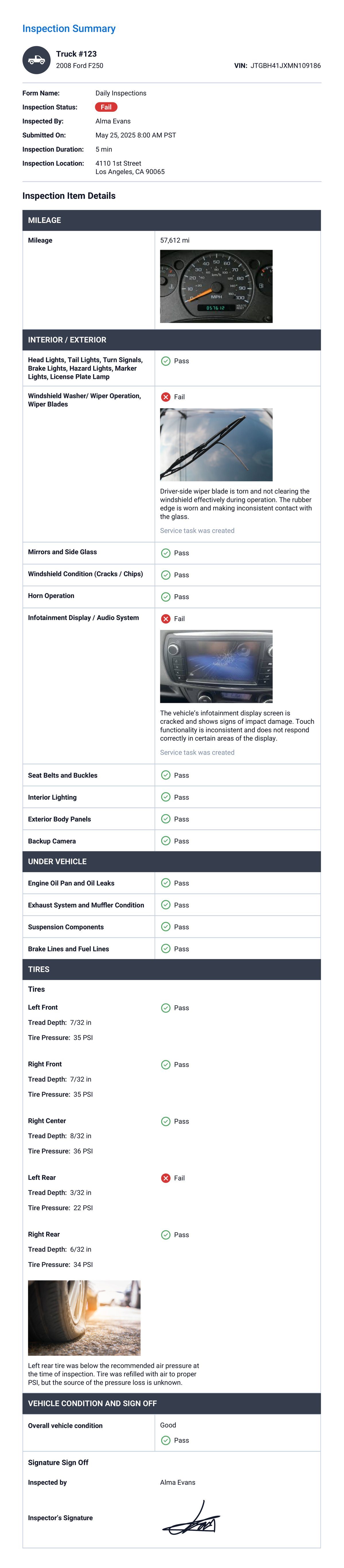 Completed inspection report