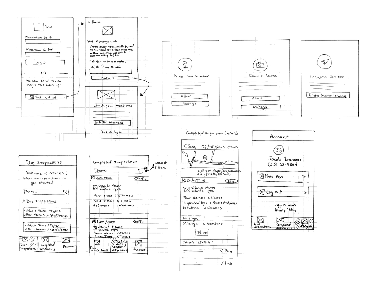 Hand sketches - full app flow from login through inspections and account